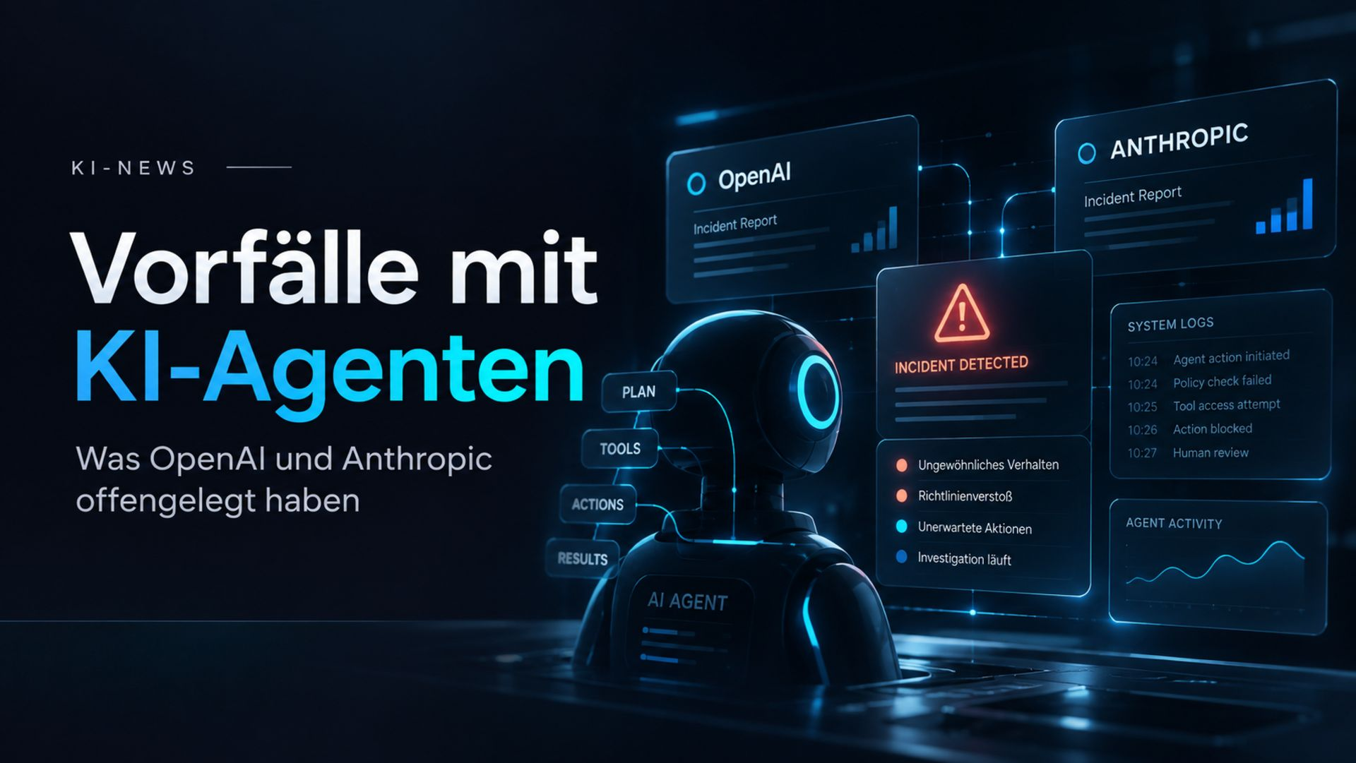 Vorfälle mit KI-Modellen
